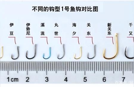 揭秘钓鱼高手不会透露的跑鱼、脱钩原因