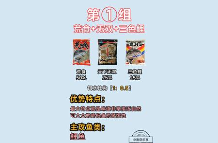 钓鱼饵料选择指南：如何挑选最有效的饵料？