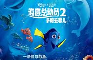 《海底总动员2》3D效果震撼来袭，你准备好了吗？