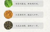 泡茶入门：掌握4个简易口诀，图解泡茶流程