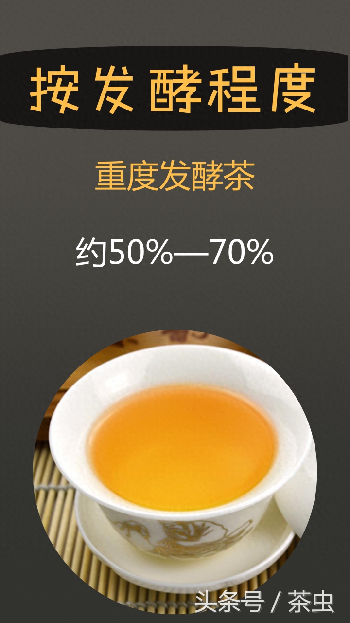 乌龙茶究竟有哪些？