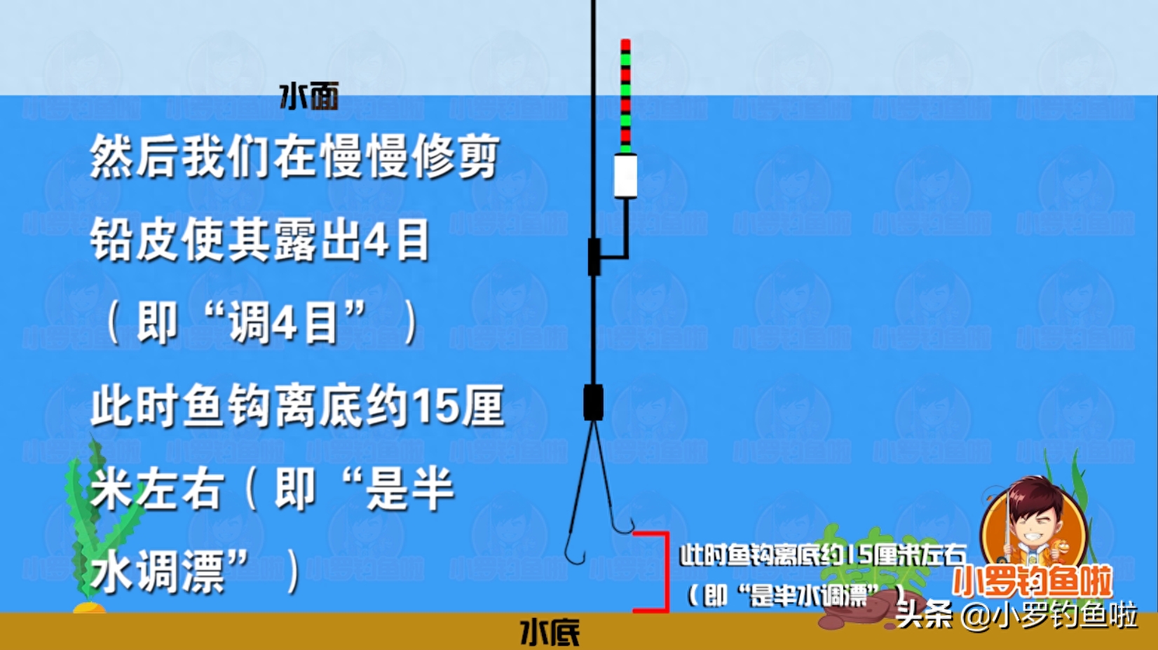 30秒教会你快速调漂，别人还在找底，而你已经上鱼！